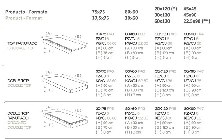 tau_ceramica_corten7